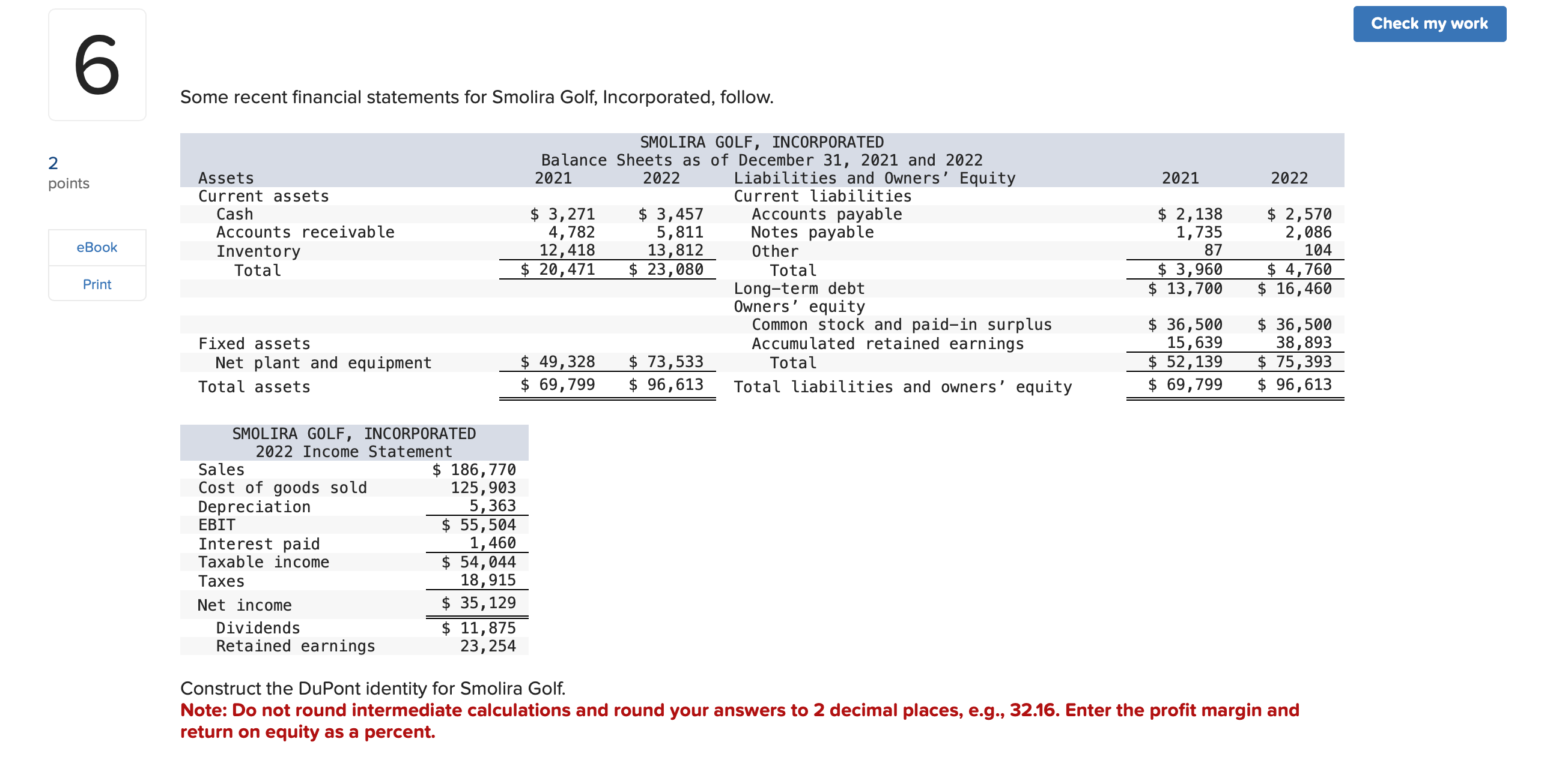  Some recent financial statements for Smolira Golf, Incorporated, follow. Construct the