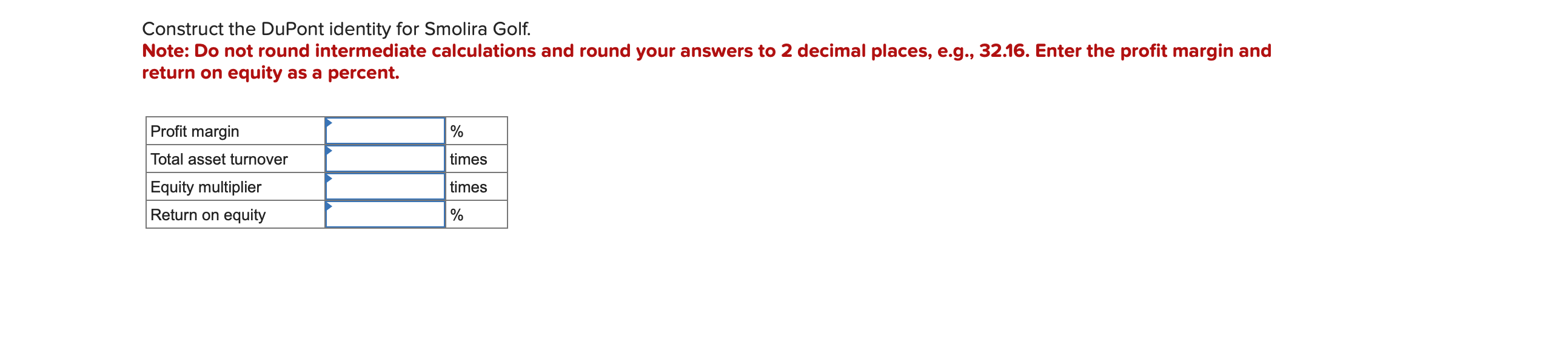 DuPont identity for Smolira Golf. Note: Do not round intermediate calculations and