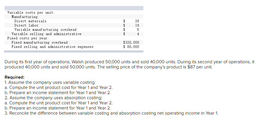 Variable costs per unit Manufacturing: Direct materials Direct labor Variable manufacturing