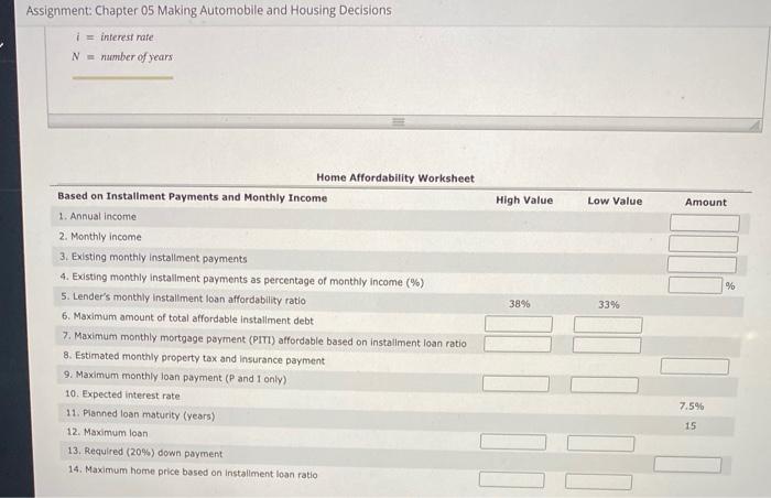 Can Beth and Andrew afford this home using the installment debt loan