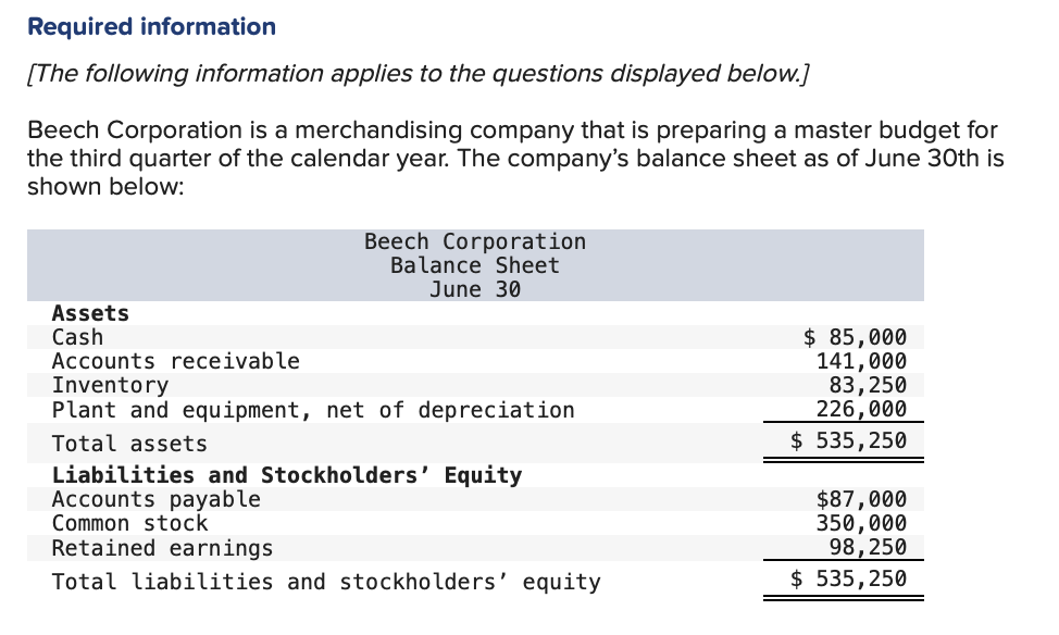 Beechs managers have made the following additional assumptions and estimates: Estimated sales