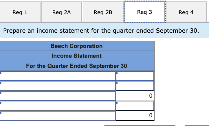 sale and 55% in the month following the sale. All of the