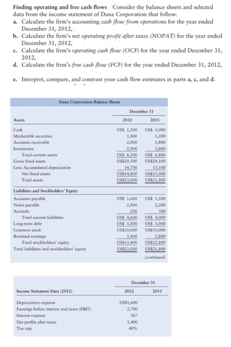  Finding operating and free cash flows Consider the balance sheets and