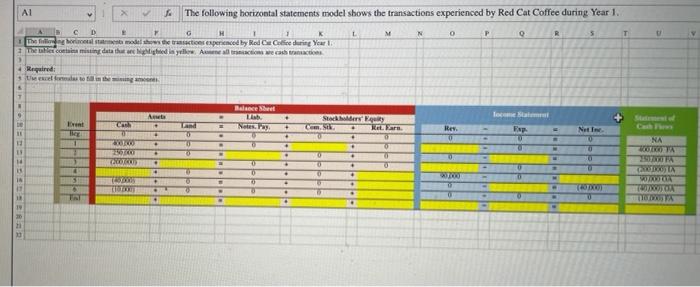 incomplete horizontal statements model for Year 1. The Controller has asked you