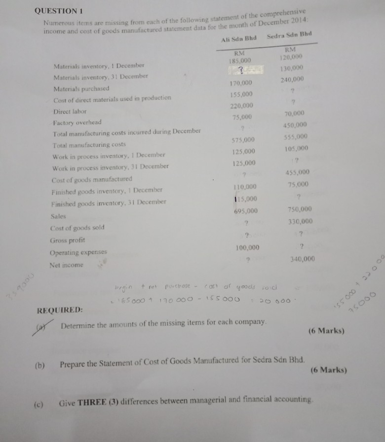  QUESTION 1 Numerous items are missing from each of the following