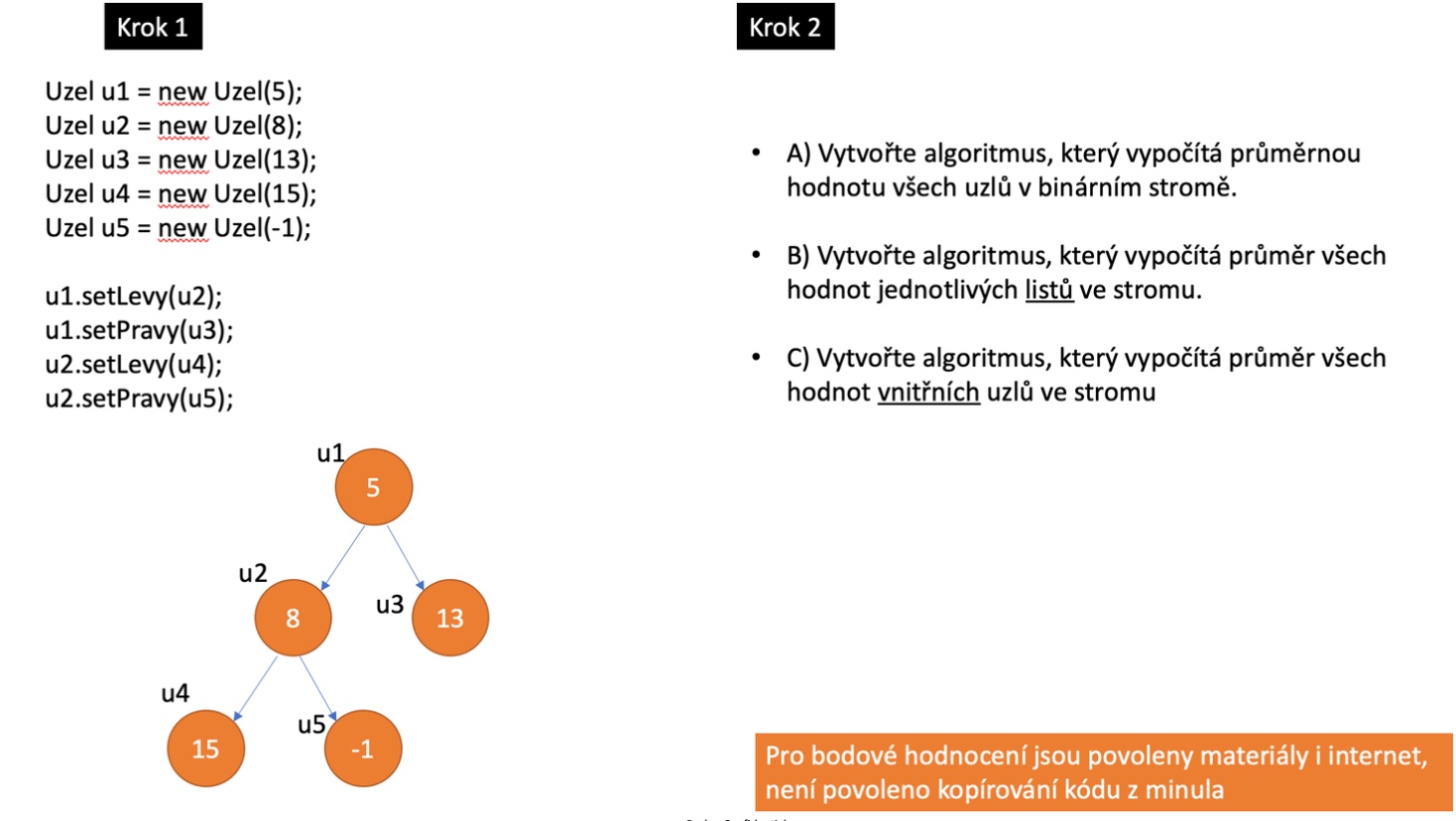  please write a java script for this assignmentA) Vytvote algoritmus, kter