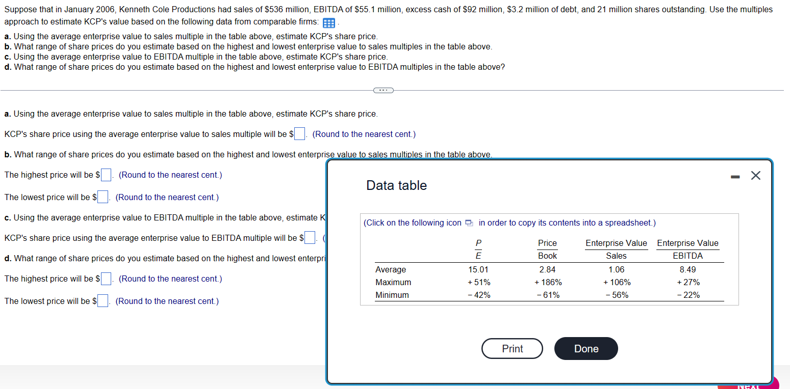  approach to estimate KCP's value based on the following data from