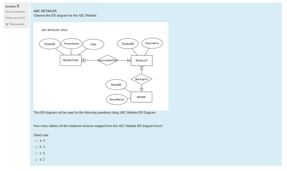 they're all right. Question Answer saved Points out of 5.00 P Flag
