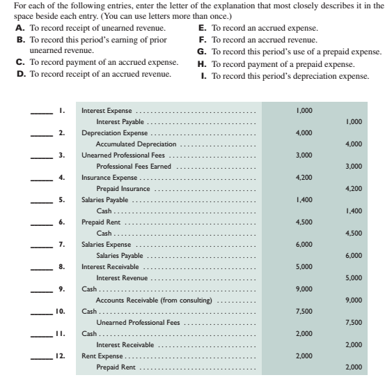 Problem 3-1A 1. 2. 3. 4. 5. 6. 7. 8. 9. 10.
