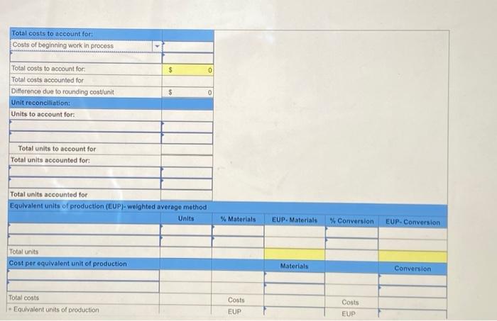 produces large quantities of a standardized product. The following information is available
