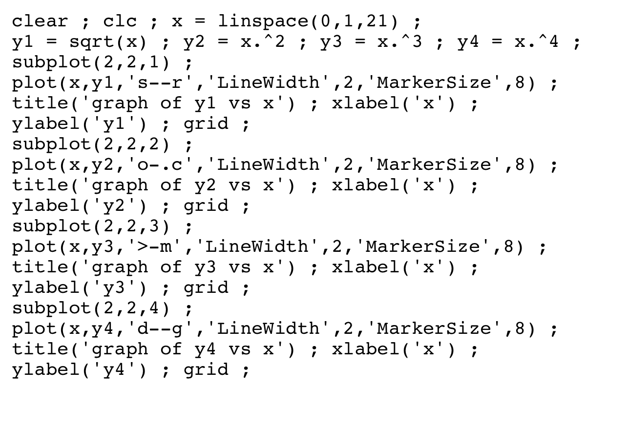  Modify script g5.m so that it produces the following 4 graphs