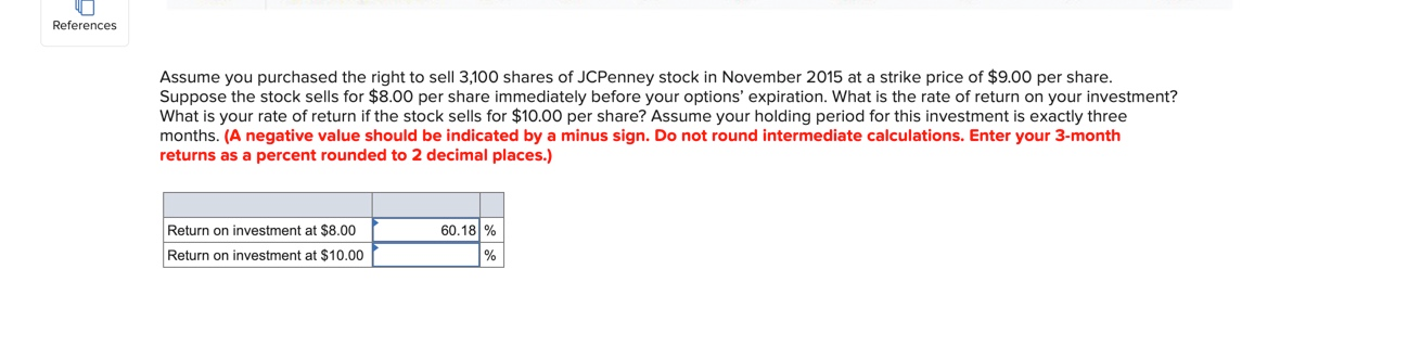 the following quotes for JCPenney stock options: points November 27, 2015 The
