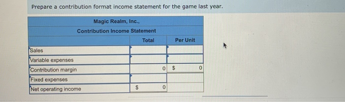 please help thank you Prepare a contribution format income statement for the