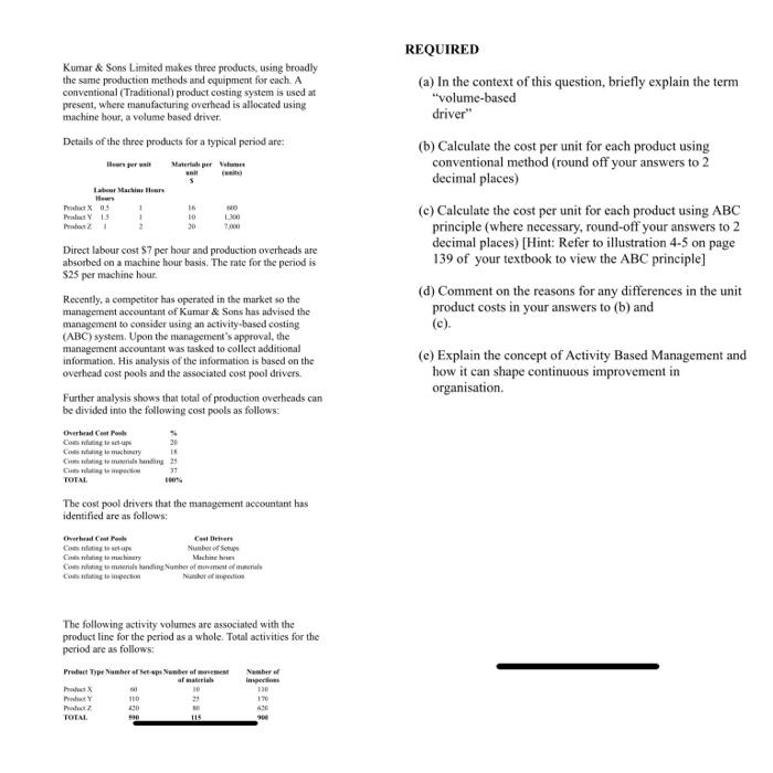  Kumar & Sons Limited makes three products, using broadly the same