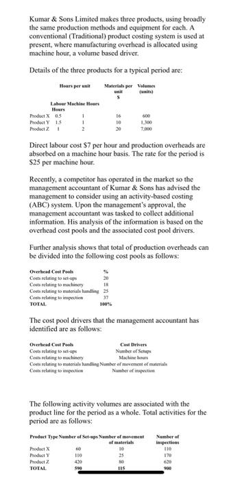 production methods and equipment for each. A conventional (Traditional) product costing system