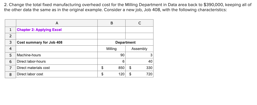 Step 1: Calculate the estimated total manufacturing overhead cost for each department.