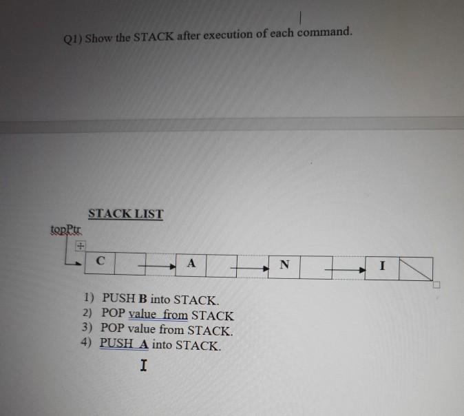  Q1) Show the STACK after execution of each command. STACK LIST