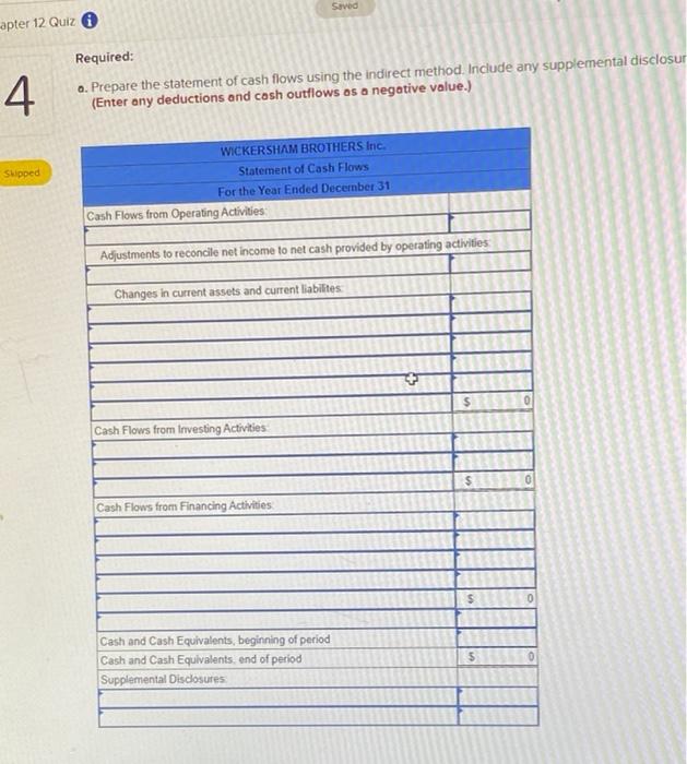 Help The management team of Wickersham Brothers Inc. is preparing its annual