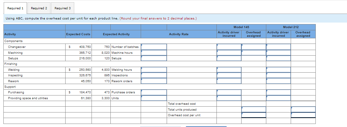 produces two different models of alr conditioners. The company produces the mechanical