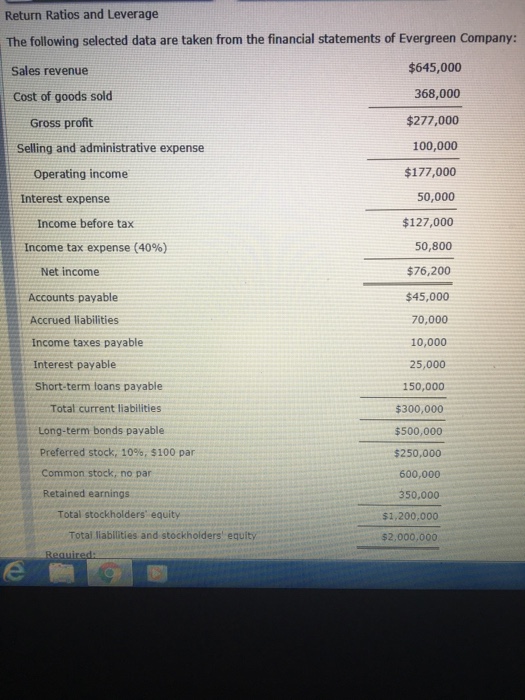  Return Ratios and Leverage The following selected data are taken from