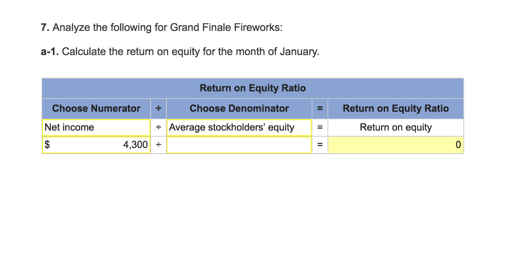 Accounts Payable 15,800 Common Stock, $1 par value 12,000 Additional Paid-in Capital