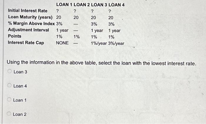  Using the information in the above table, select the loan with