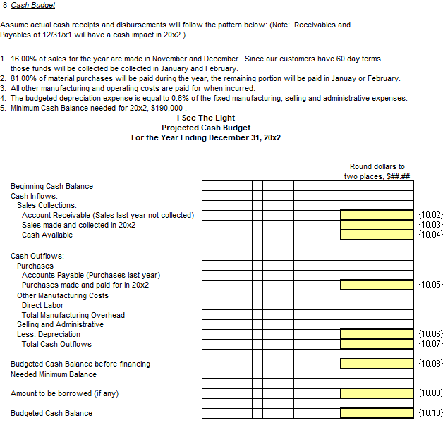4. Factory Overhead Budget 5. Selling and Administrative Budget 6. Cost of