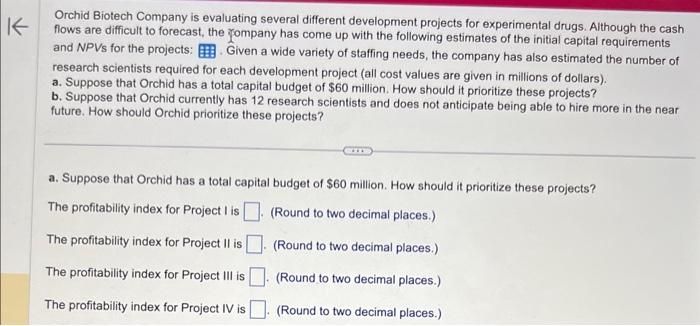  Orchid Biotech Company is evaluating several different development projects for experimental