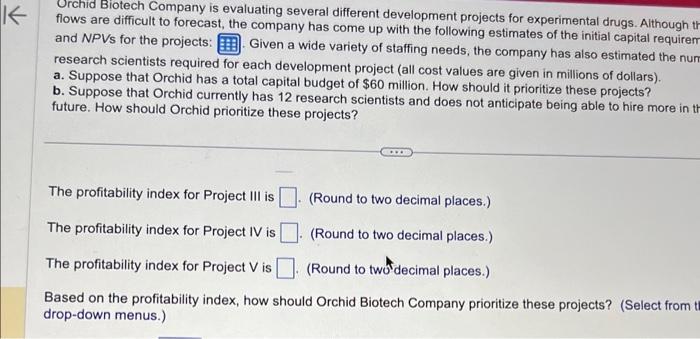 come up with the following estimates of the initial capital requirements and