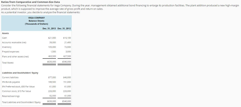 Ratios from Comparative and Common-Size Data Consider the following financial statements