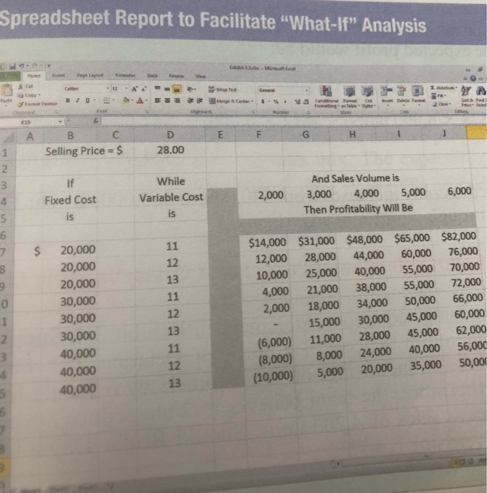 the body of the chapter to answer the following questions. Required a.