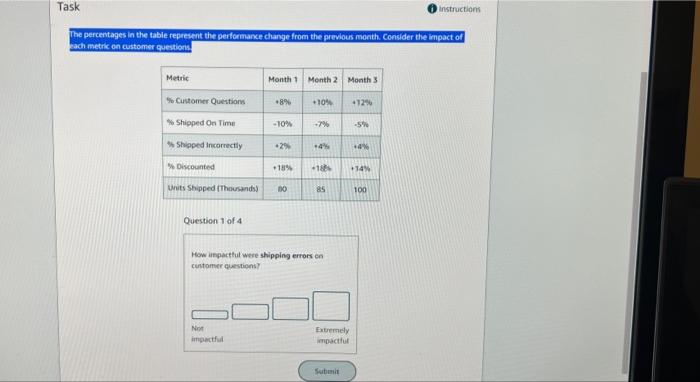  Task Instructions The percentages in the table represent the performance change