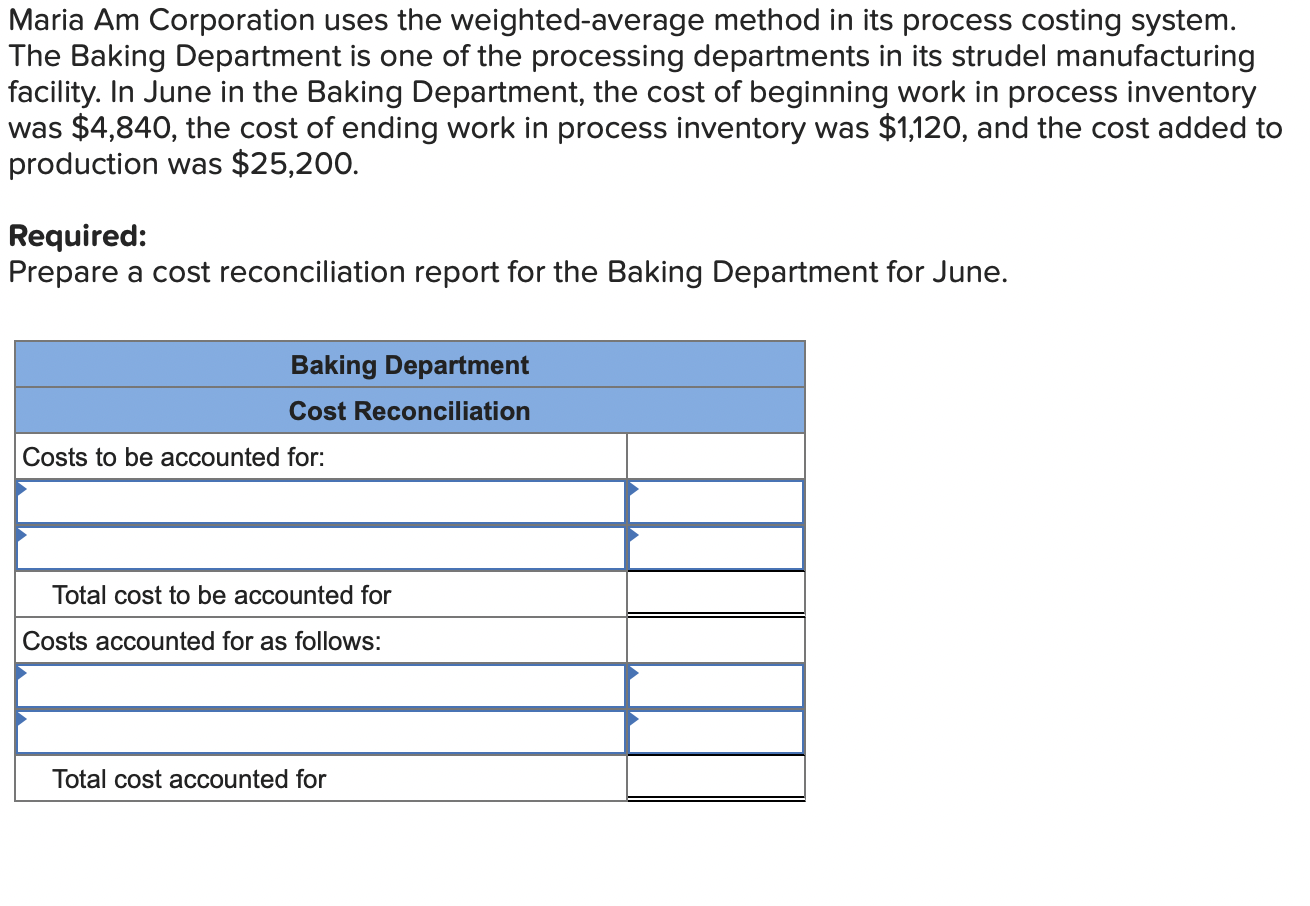  Maria Am Corporation uses the weighted-average method in its process costing