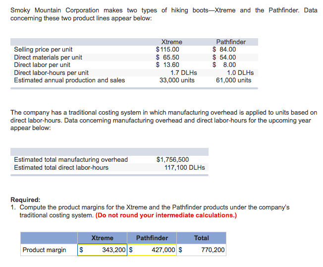 I have completed everything but number 3. Help me fill out this