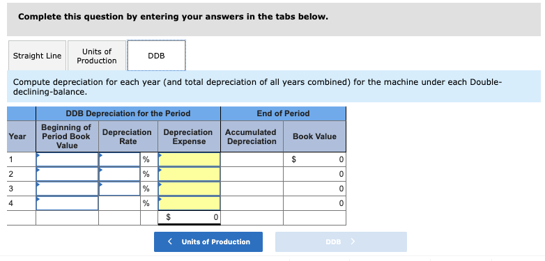 Companys factory on January 1. The factory manager estimates the machine will