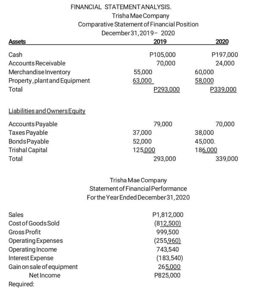  A. Compute the following 1. Working capital 3.Quick ratio 2.Current ratio