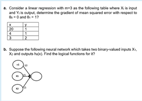 a. Consider a linear regression with m3 as the following table