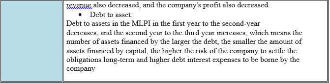 the followingquestions.(3 marks for the process, 2 marks for the correct answer)