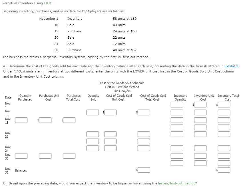 Perpetual Inventory Using FIFO Beginning inventory, purchases, and sales data for