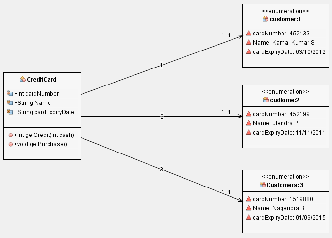 JAVA I want a code TO Design a class to represent a