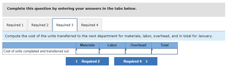 costing system. During January, the Delta Assembly Department completed its processing of