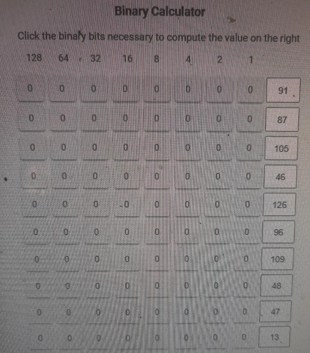 please provide binary bits necessary to compute value on the right.