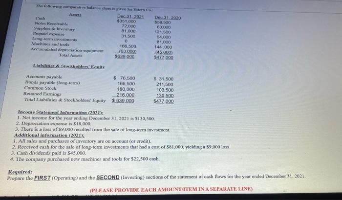Dec.31.2021 Dec.31.2020 Cash $351,000 $58,500 Notes Receivable 72,000 63,000 Supplies & Inventory
