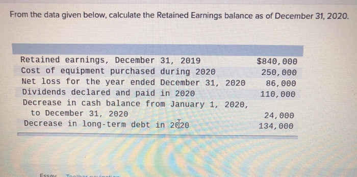  From the data given below, calculate the Retained Earnings balance as