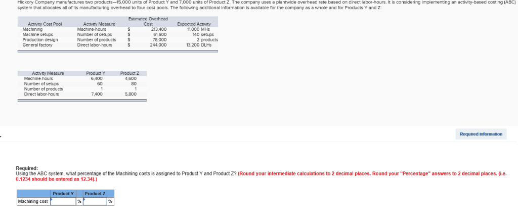 ours. It is considering implementing an activity-based costing (ABC) system that