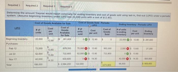 maintains its internal inventory records using first-in, first-out (FIFO) under a perpetual