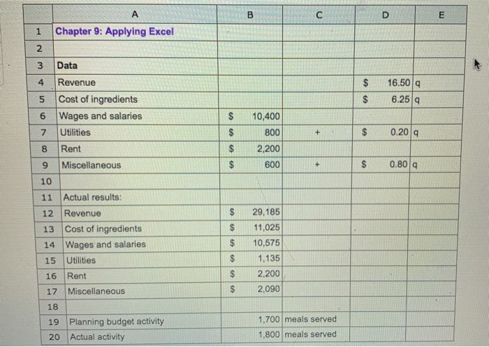  B C D E 1 Chapter 9: Applying Excel 2 $