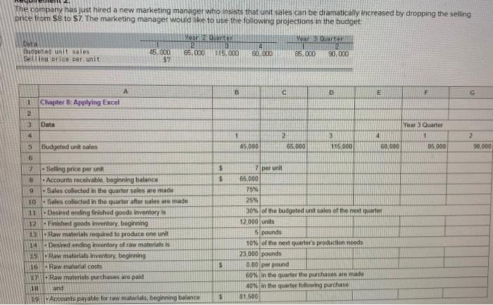collections for the year under this revised budget? Expected cash collections for