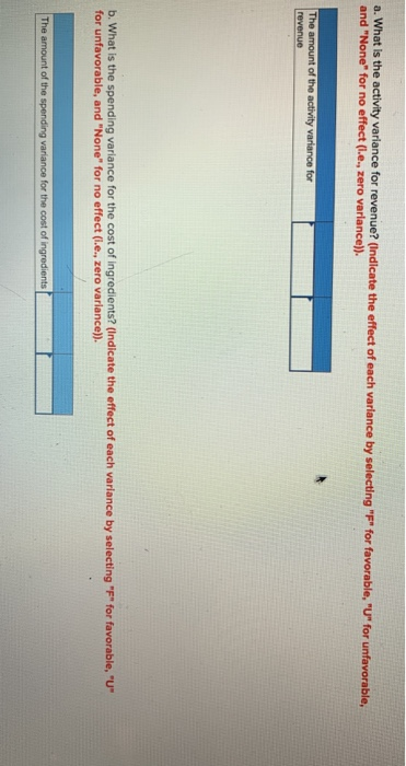 $ 16.509 6.25 9 6 $ $ 0.209 10,400 800 2,200 600