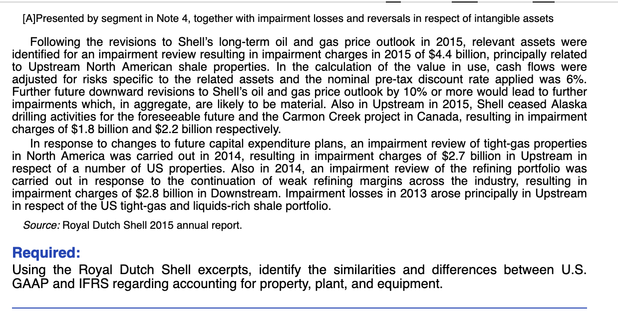$28,314 million, and $33,592 million in 2015, 2014, and 2013, respectively. Presented